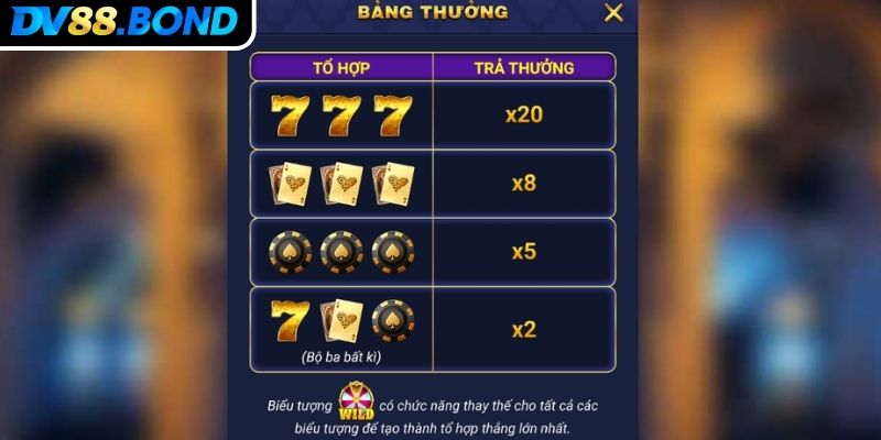 Thử thách may mắn với Gamble